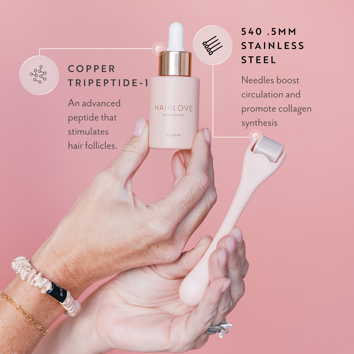 Scalp Activation Bundle