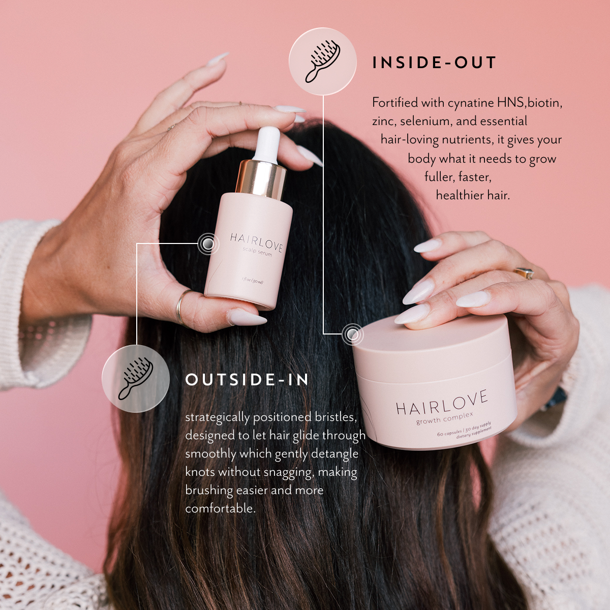 Inside-Out Bundle